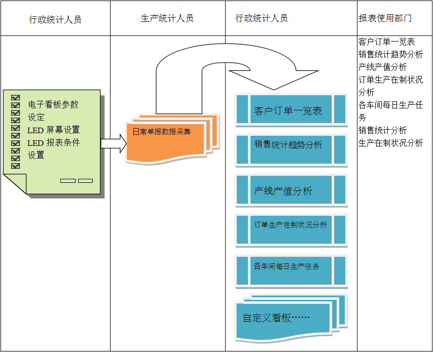 ERP米兰官方站网页版-米兰MiLan（中国）
