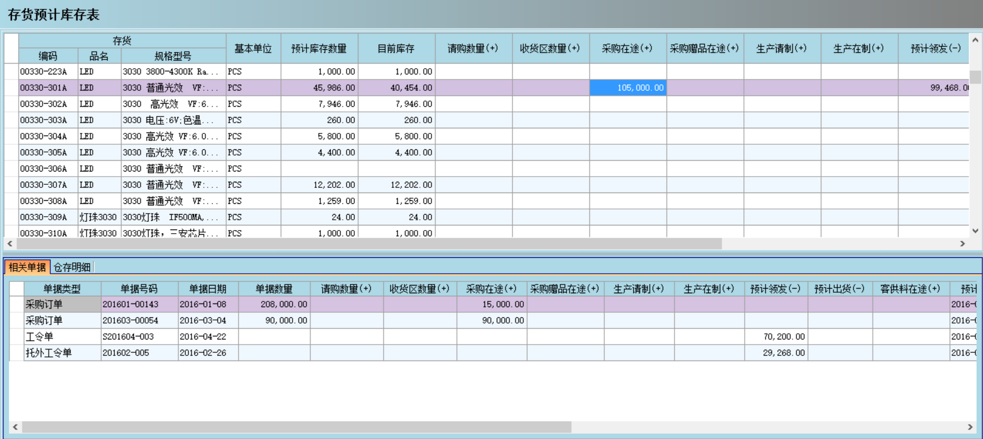 ERP米兰官方站网页版-米兰MiLan（中国）
