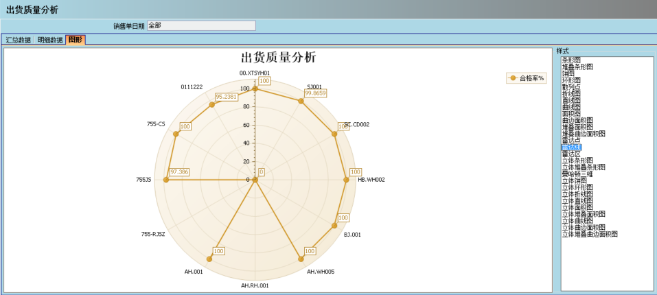 ERP米兰官方站网页版-米兰MiLan（中国）
的核心价值