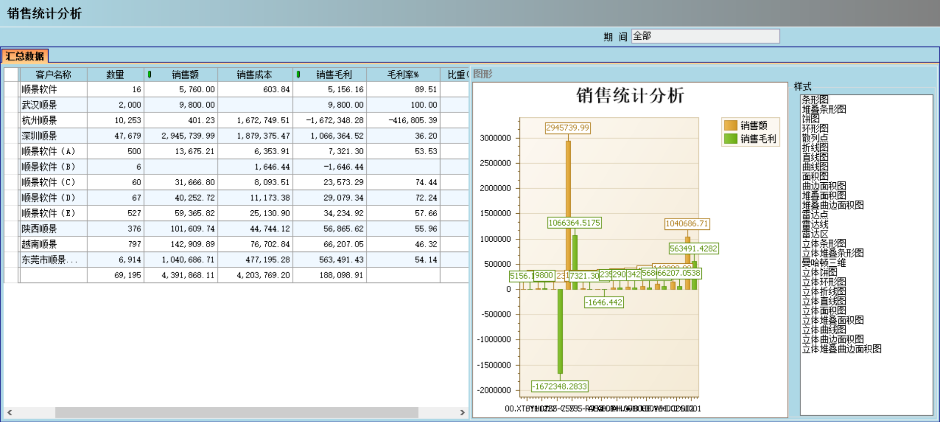 ERP米兰官方站网页版-米兰MiLan（中国）
应“避繁就简”