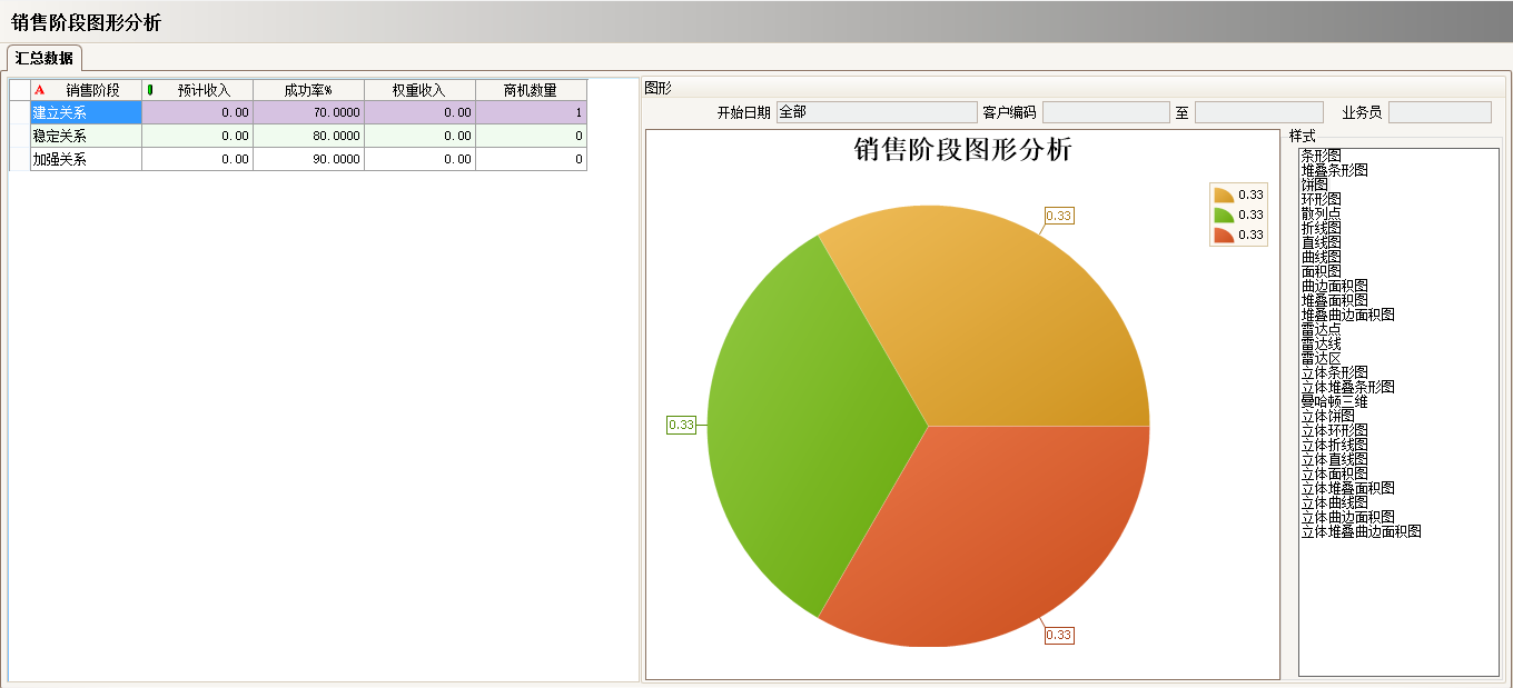 ERP米兰官方站网页版-米兰MiLan（中国）
的优势有哪些?