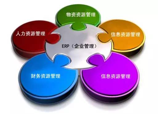 ERP米兰官方站网页版-米兰MiLan（中国）
