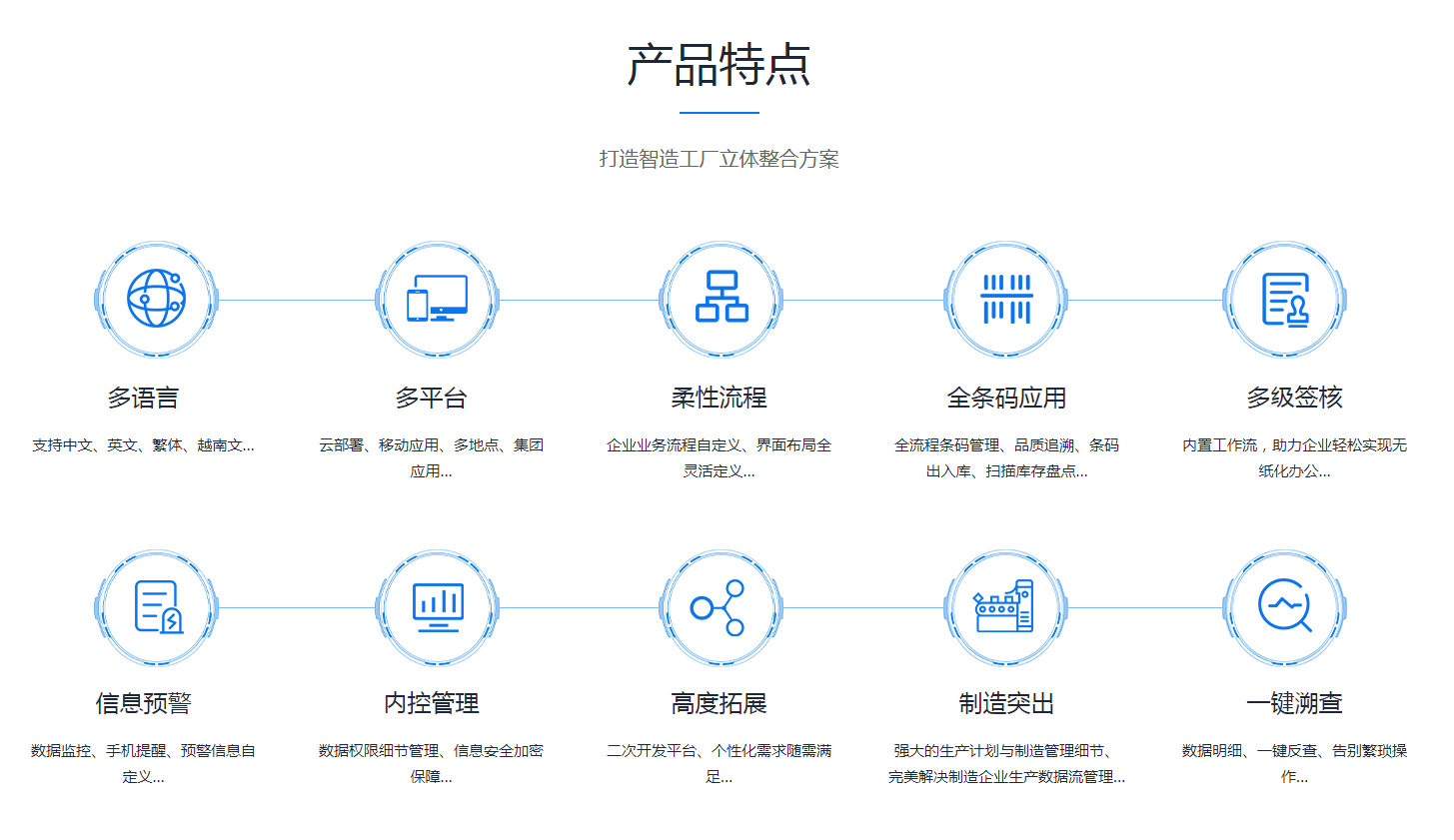 ERP米兰官方站网页版-米兰MiLan（中国）
