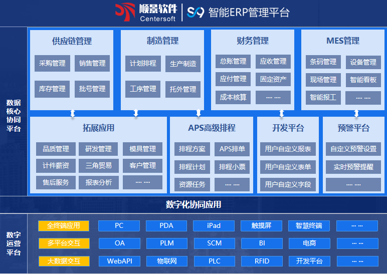 米兰官方站网页版-米兰MiLan（中国）S9 ERP米兰官方站网页版-米兰MiLan（中国）
