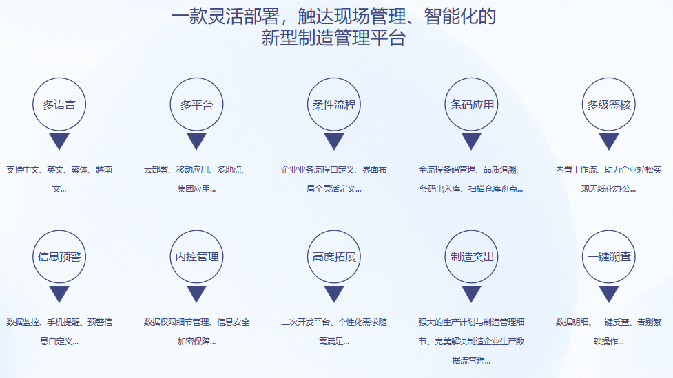 米兰官方站网页版-米兰MiLan（中国）S9 ERP米兰官方站网页版-米兰MiLan（中国）
