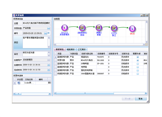 ERP米兰官方站网页版-米兰MiLan（中国）
的运营成本计算包括有哪些方面?